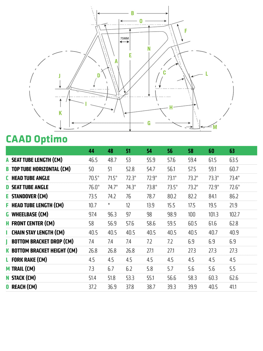 2020 CAAD Optimo Sora 44 Midnight Unlimited Biking